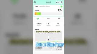 ? Rendimiento real, probado en la carretera