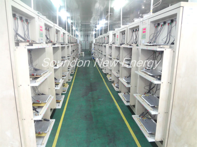 Soundon New Energy Technology Co,.Ltd.