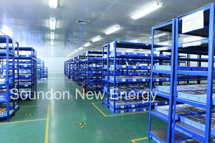 Soundon New Energy Technology Co,.Ltd.