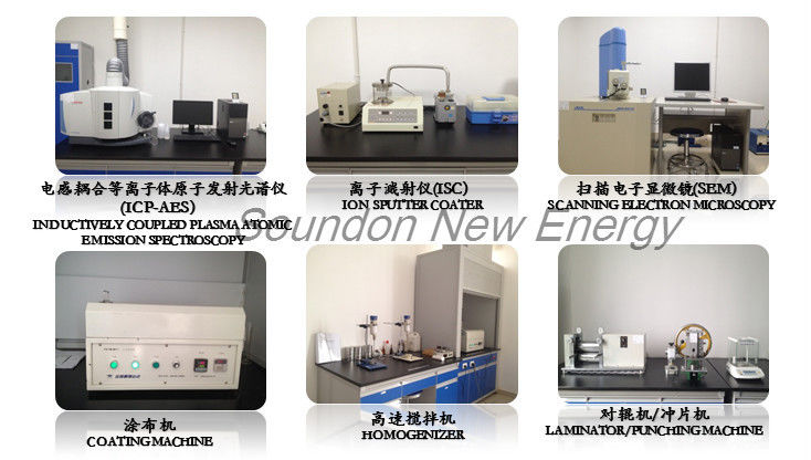 Soundon New Energy Technology Co,.Ltd.