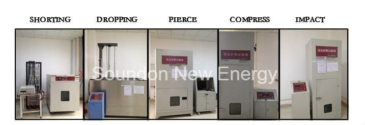 Soundon New Energy Technology Co,.Ltd.