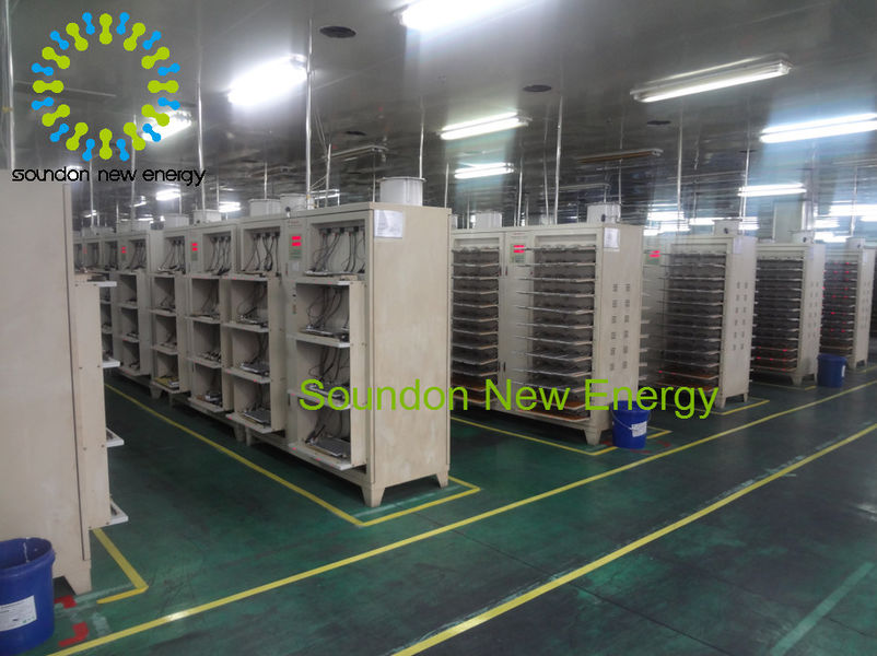 Soundon New Energy Technology Co,.Ltd.