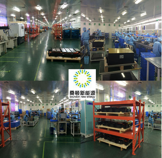 Soundon New Energy Technology Co,.Ltd.