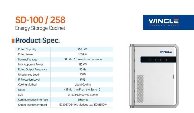 LiFePO4 Batería Sistema comercial de almacenamiento de energía todo en uno 100kW-120kW AC de refrigeración